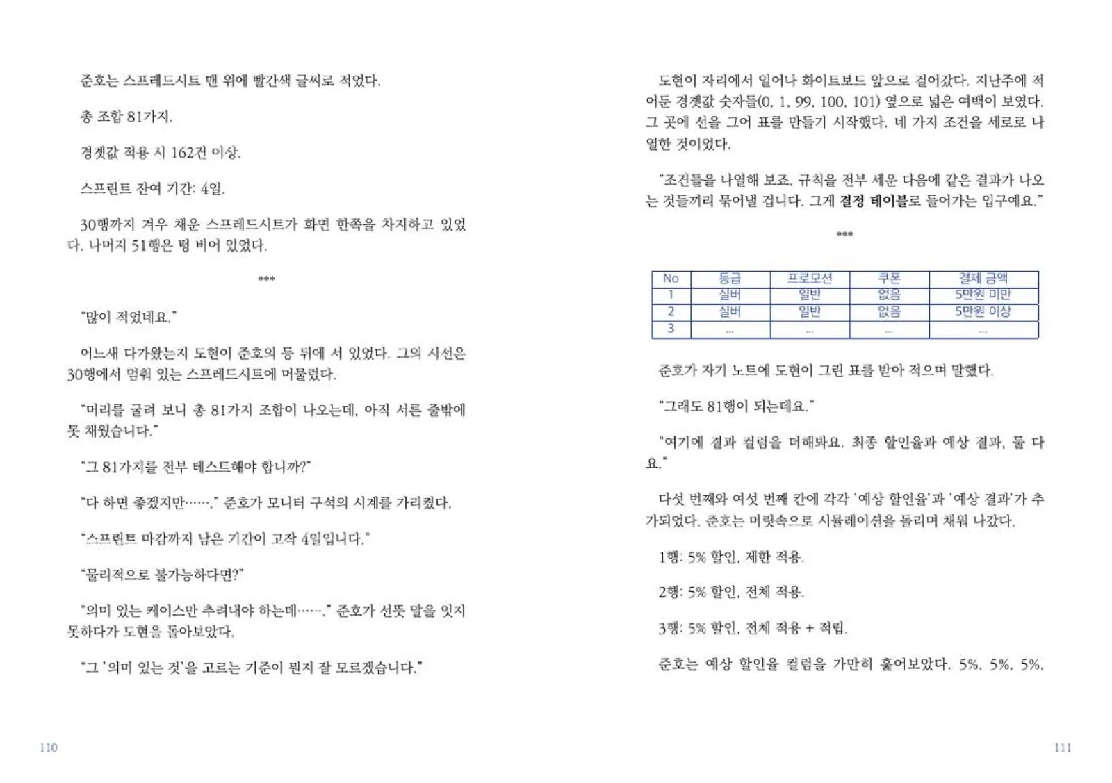 37초 본문 펼침 2